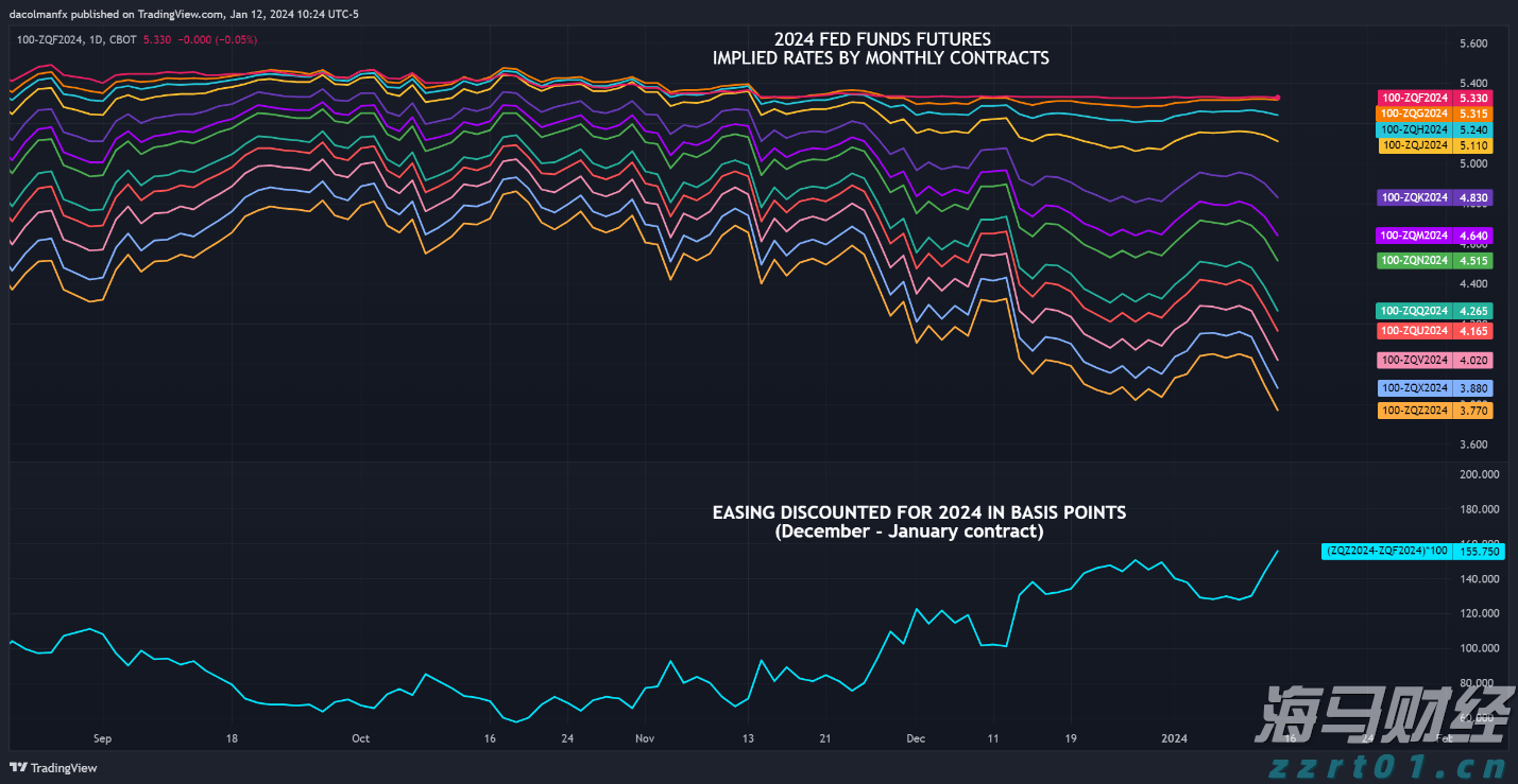 本周梅州天气，呃...提醒你：防暑+防晒+防雨！