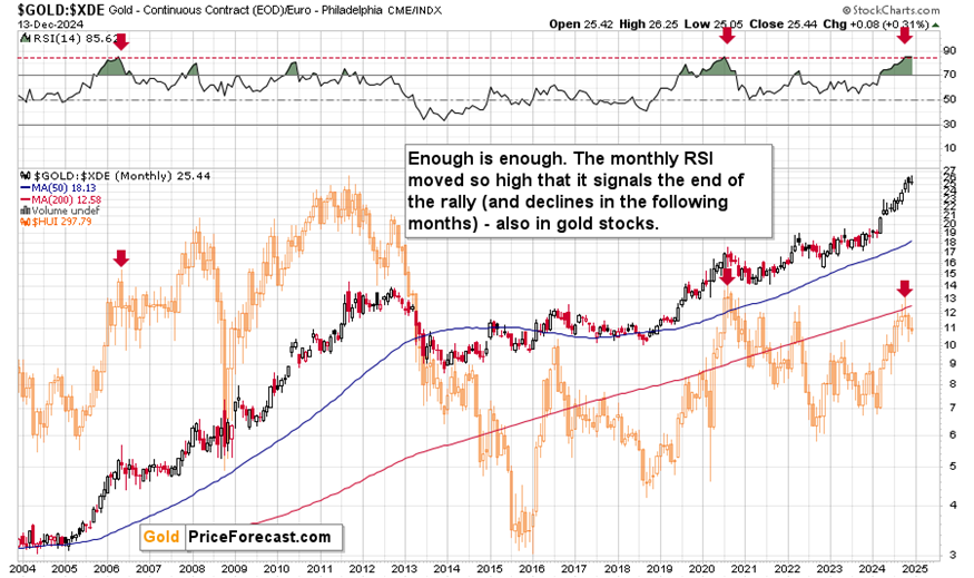 工商银行马鞍山分行举办&ldquo;青春筑梦 奋斗有我&rdquo;青年员工座谈会