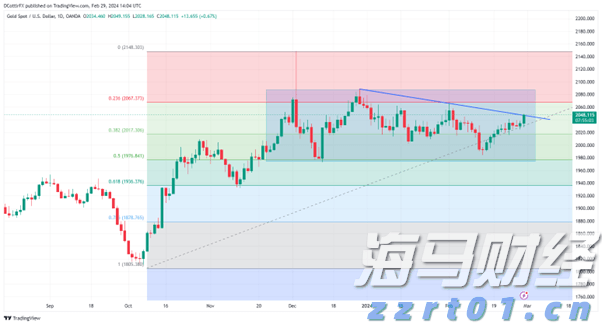创投机构争相“押注”！大湾区这场大赛资源对接热烈