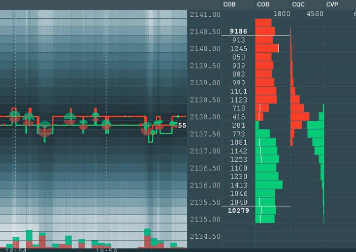 今年前七个月广东新设外资企业数量同比增长32.7%